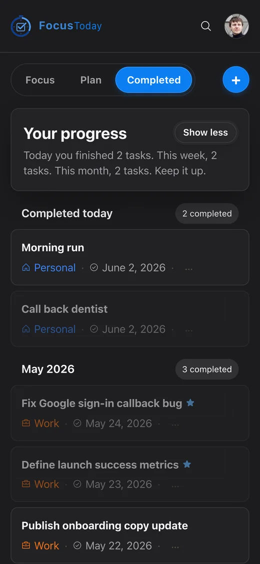 Completed tab showing finished tasks grouped by month